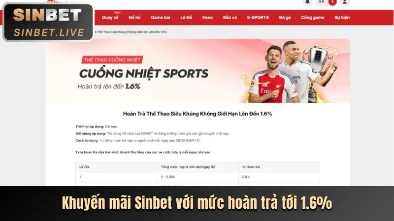 Thưởng giới thiệu bạn bè Kuwinc02